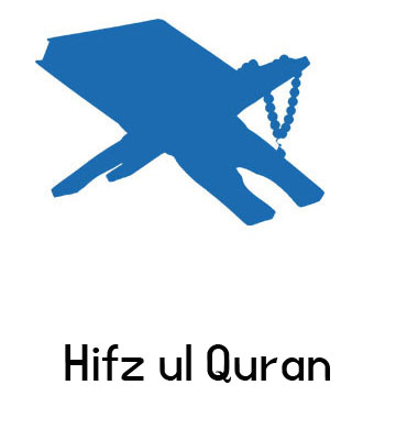Hifz ul Quran